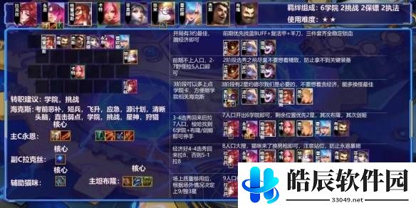 金铲铲之战2.3版本阵容推荐 双城之战黑白魔阵容玩法