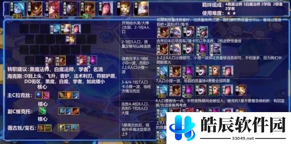 金铲铲之战2.3版本阵容推荐 双城之战黑白魔阵容玩法