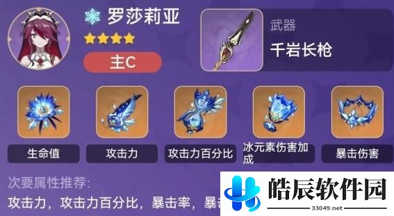 原神永冻队罗莎莉亚云堇阵容思路 永冻队打法推荐