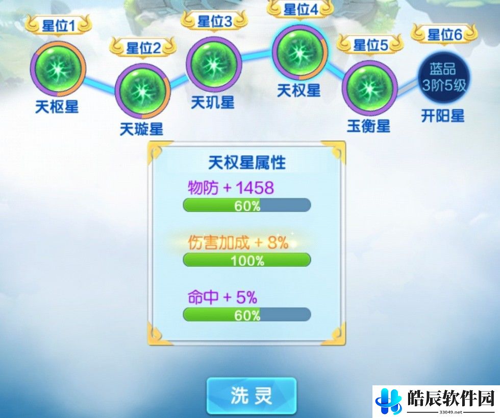 道友请留步升级之后该做什么 元神几级能开