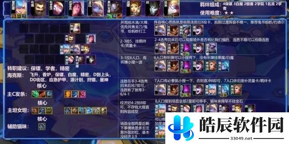 金铲铲之战2.3版本阵容推荐 双城之战黑白魔阵容玩法