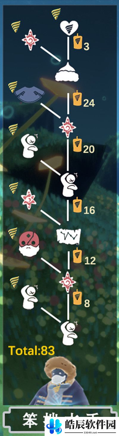 光遇潜海季先祖位置 潜海季先祖在哪里