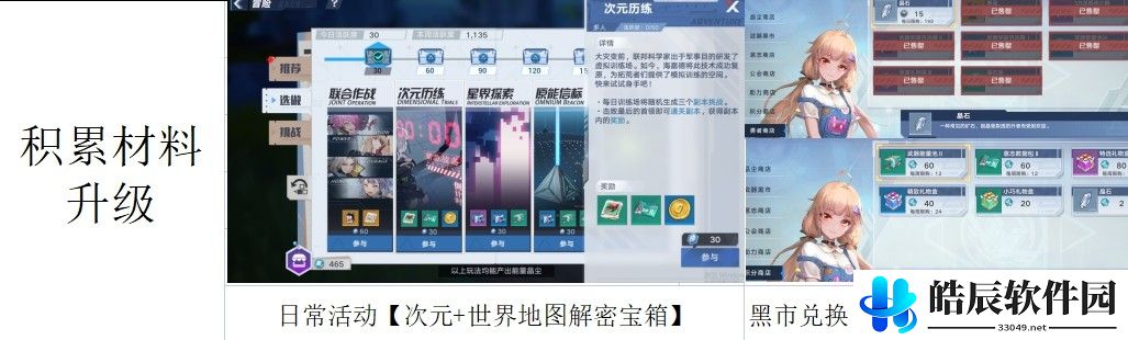 幻塔战力有什么用 战力提升方法大全