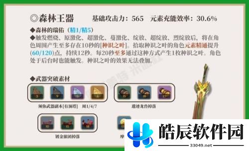 原神须弥锻造武器适合哪些角色 原神须弥锻造武器详解一览