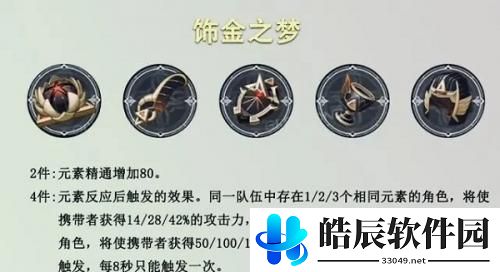 原神提纳里圣遗物搭配 原神提纳里圣遗物推荐