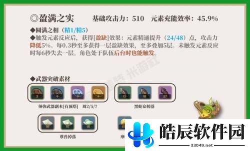 原神须弥锻造武器适合哪些角色 原神须弥锻造武器详解一览