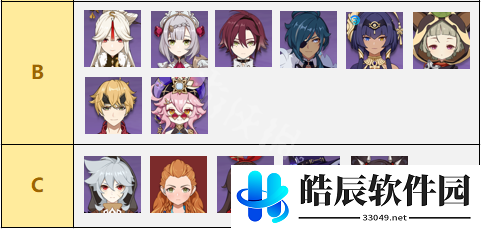 原神角色强度排行最新3.2 原神3.2角色强度排行一览